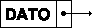 gr�fico de nodo